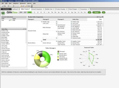 La nueva versión de Qlik View moderniza su aspecto visual