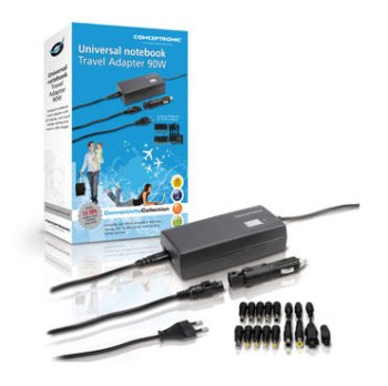 Conceptronic se sube a tu coche