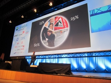 Canalys reúne a un millar de profesionales del canal europeo