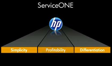 HP amplía su oferta en el programa HP ServiceOne