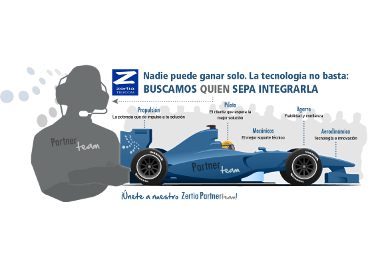 Zertia Telecom busca nuevos Partners