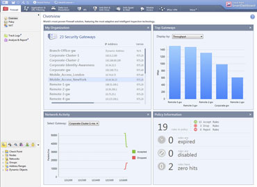 Altimate incorpora las soluciones de seguridad 'cloud' de Check Point