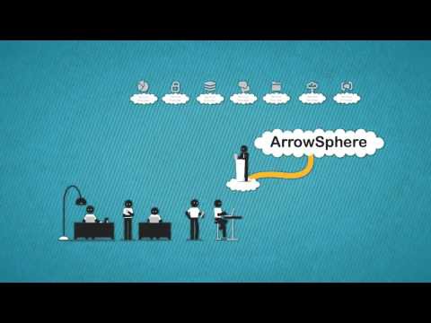 ArrowSphere estará disponible en España durante el mes de octubre