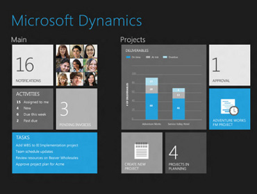 Microsoft Dynamics NAV