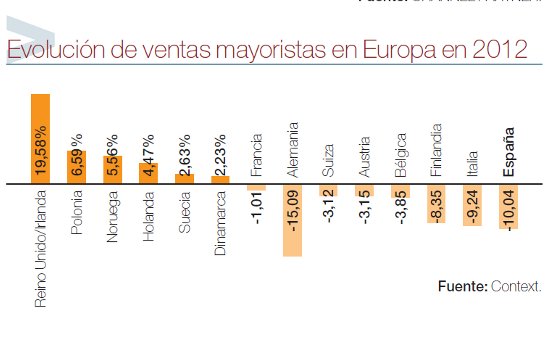 El canal sufre, pero sigue vivo