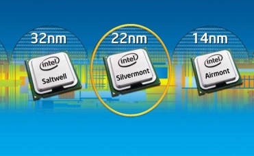Intel Silvermont