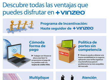 Vinzeo da más a su canal