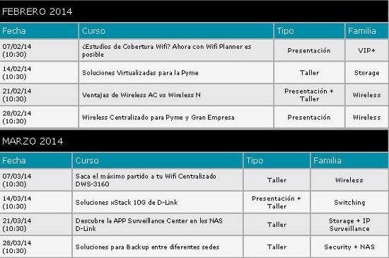 cursos D-link febrero marzo 2014