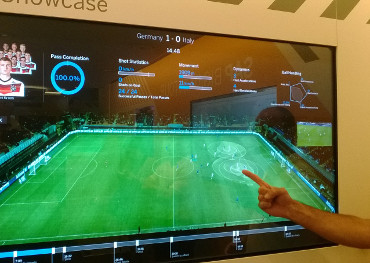 Big data SAP fútbol