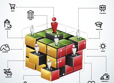 Imagine Ingram Micro 2015