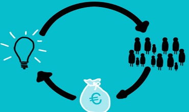 7 razones para pedir un préstamo a través del crowdlending