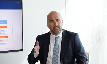 Javier de la Cuerda, CEO de Enimbos