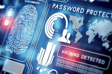 Gestión de identidades