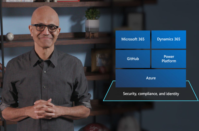 Satya Nadella, CEO de Microsoft, durante el Inspire 2020.