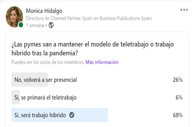 Encuesta teletrabajo Linkedin Channel