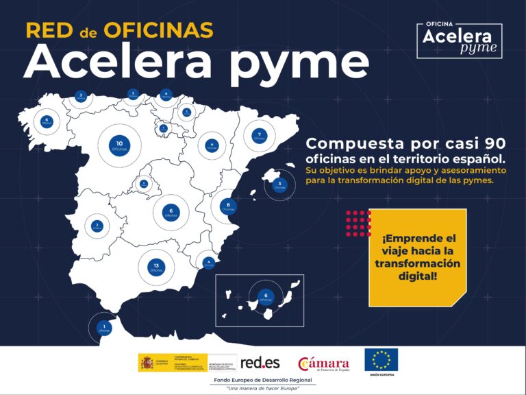 Inversión millonaria de Red.es para crear 150 oficinas Acelera pyme en entornos rurales