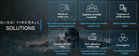 Slide 2 de A10 Networks. 