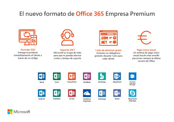 Nuevo formato Office 365