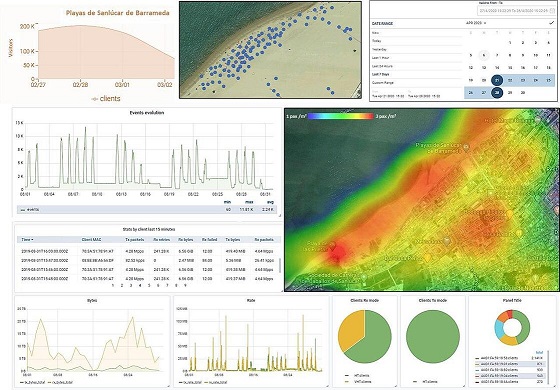 Galgus tiene una solución patentada que ofrece el estado de ocupación de estos entornos en tiempo real.