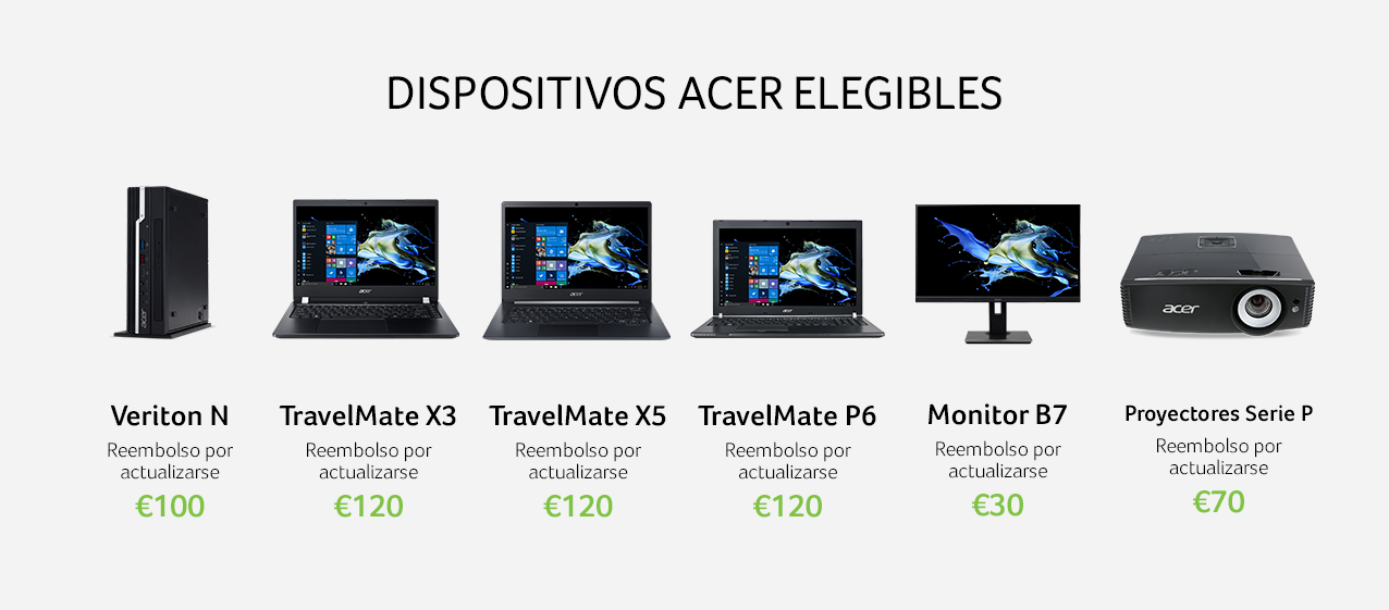 Descuentos en los portátiles de Acer con Windows 10. 